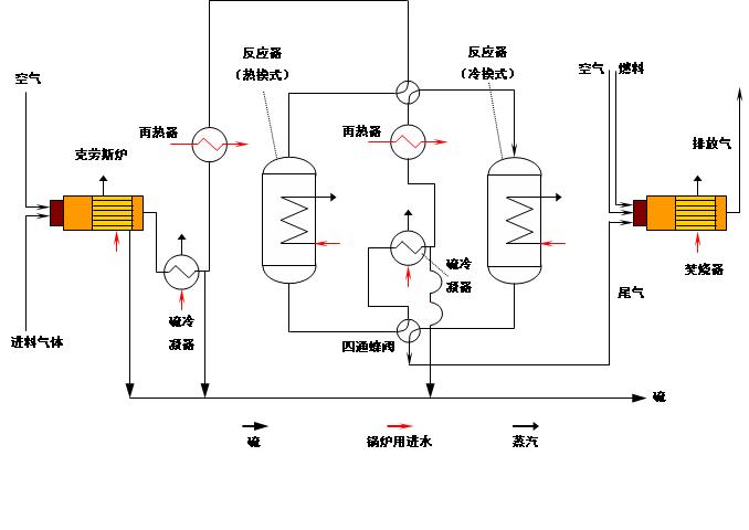 |FLH-3320��ǻ����b�ð�ȫ����ϵ�y(t��ng)|